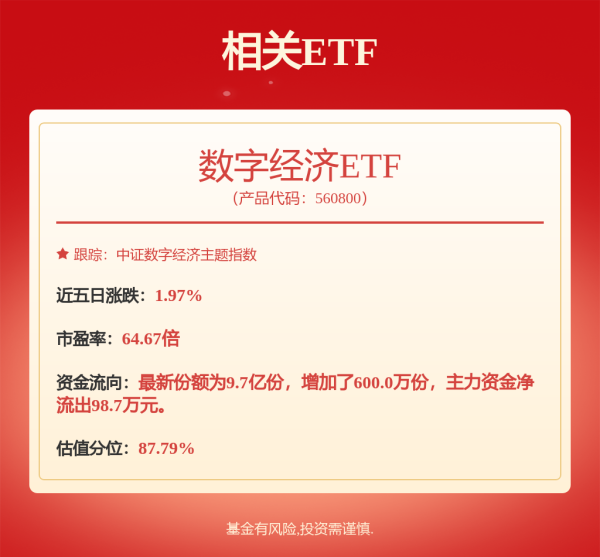 国荣配资 北方华创(002371.SZ)：2024年ALD设备的总收入近20亿元