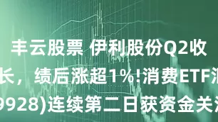 丰云股票 伊利股份Q2收入稳健增长，绩后涨超1%!消费ETF汇添富(159928)连续第二日获资金关注!白酒中报延续承压分化，洋河股份H1净利润同比下降超40%